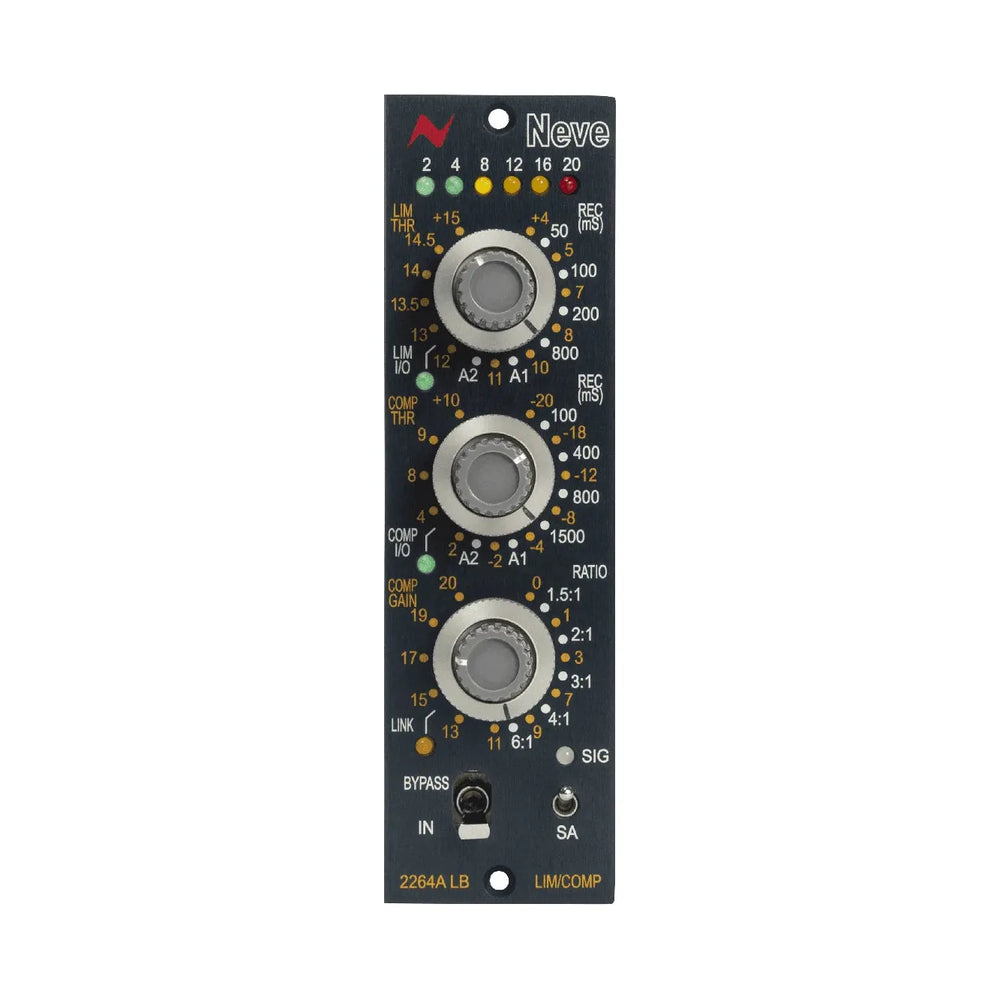Limitador/compresor