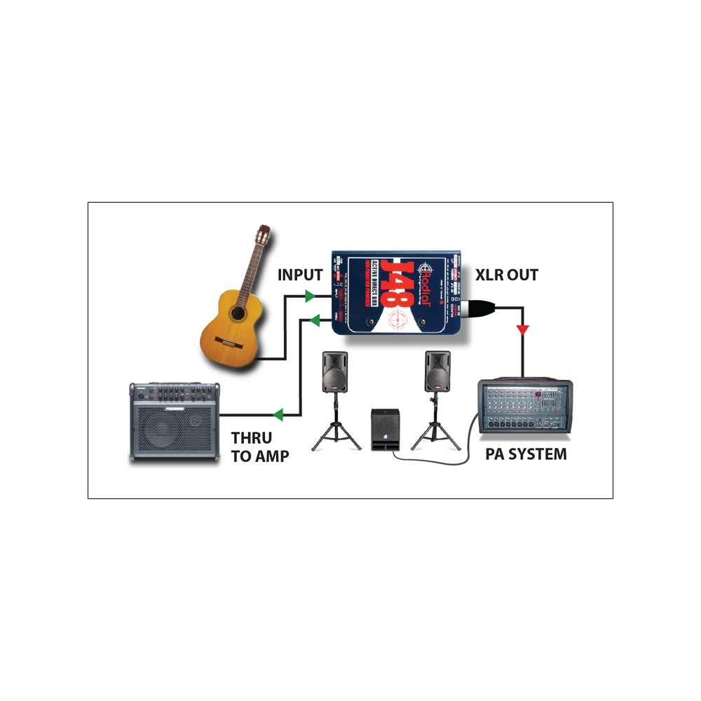Radial J48 - https://www.cromaonline.cl/