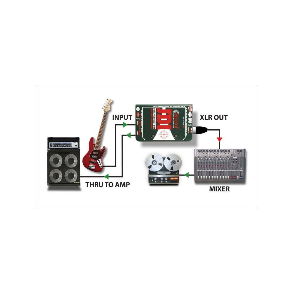 Radial JDI - https://www.cromaonline.cl/