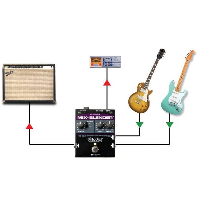Radial Mix-Blender - https://www.cromaonline.cl/