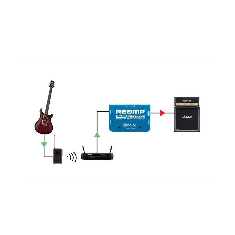 Radial Reamp Pro RMP - https://www.cromaonline.cl/
