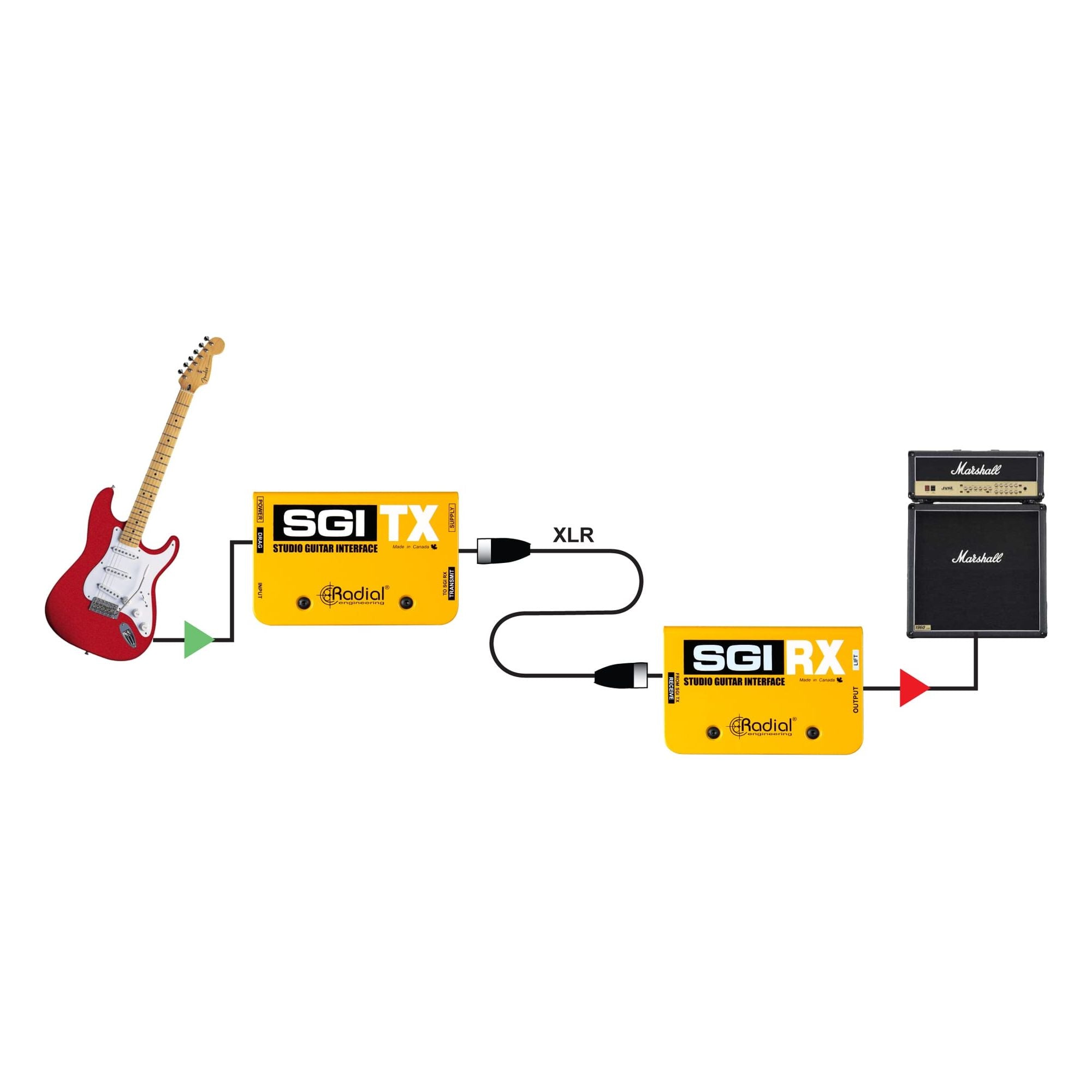 Radial SGI - Interfaz de guitarra para estudio, set tx-rx - https://www.cromaonline.cl/