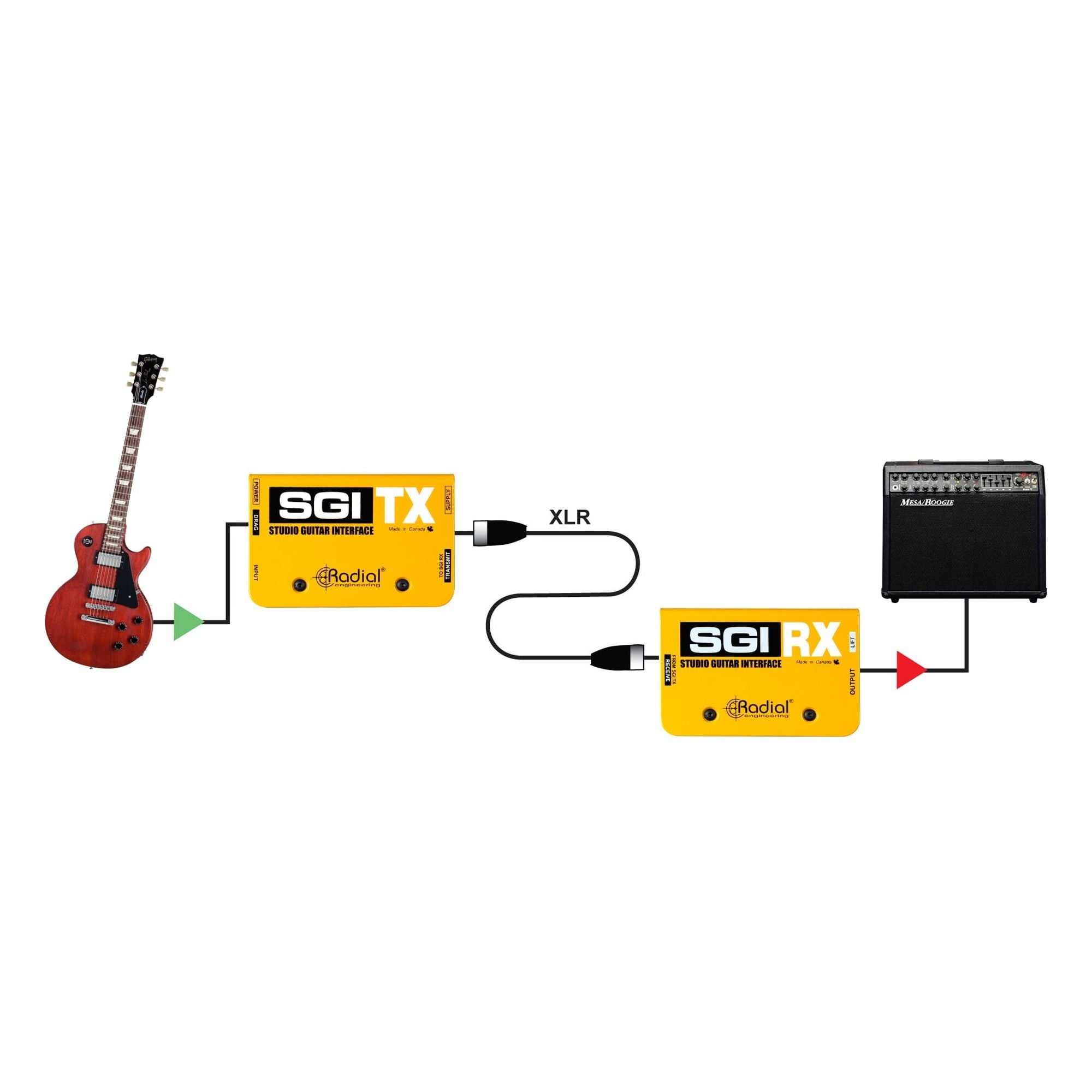 Radial SGI - Interfaz de guitarra para estudio, set tx-rx - https://www.cromaonline.cl/