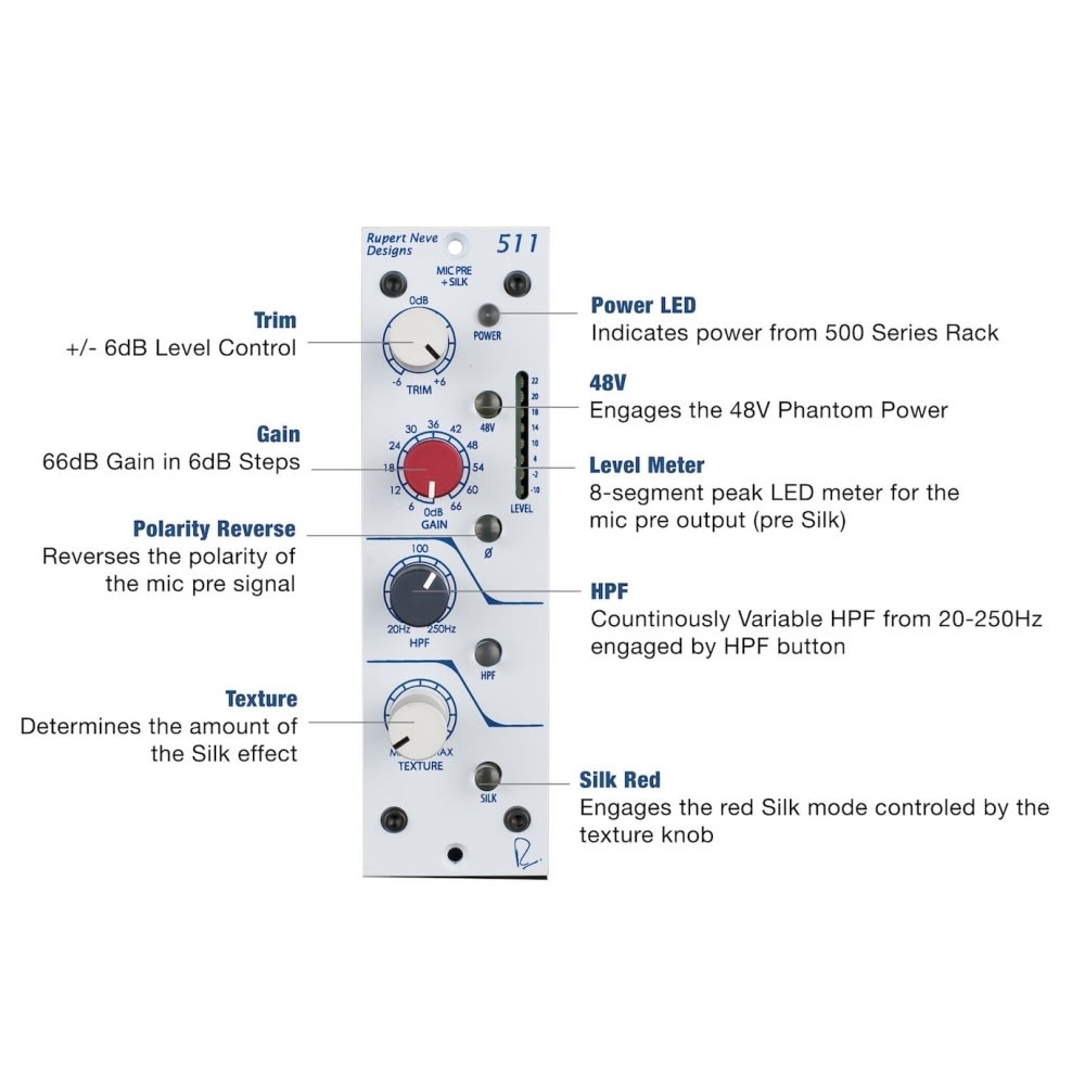 Rupert Neve 511 - https://www.cromaonline.cl/