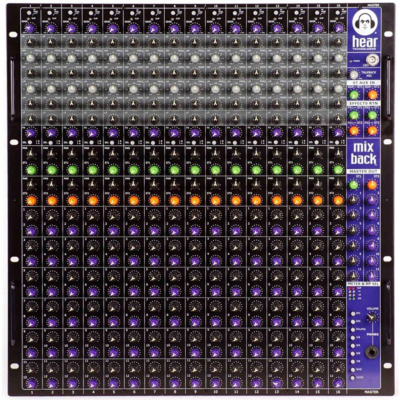 Hear Technologies - Mix Back Mixer Mezclador de monitoreo con control remoto
