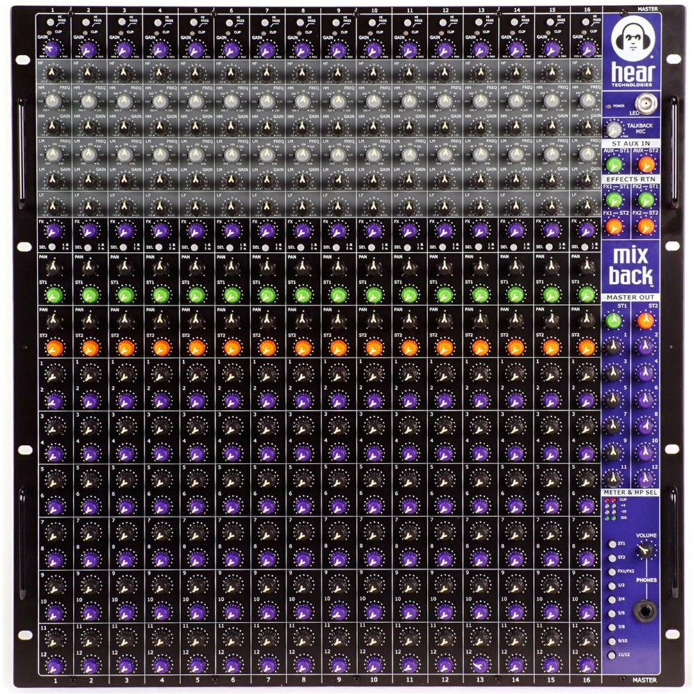 Hear Technologies - Mix Back Mixer Mezclador de monitoreo con control remoto