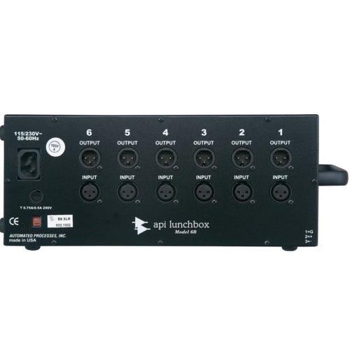 API 6B Lunchbox panel posterior