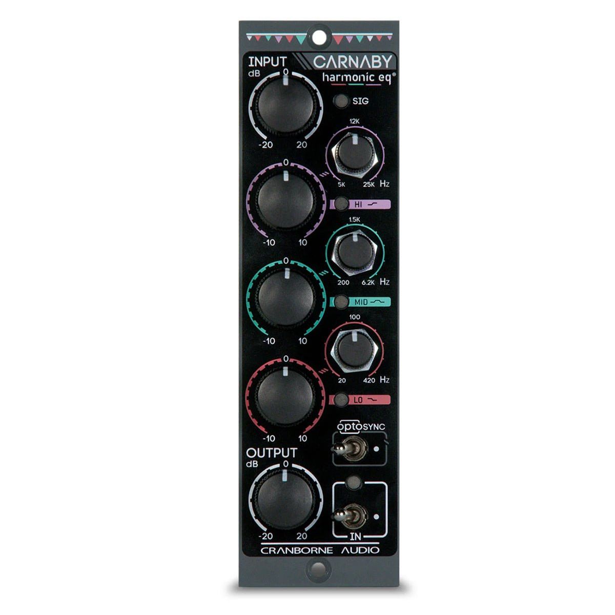 Cranborne Audio Carnaby 500 vista frontal