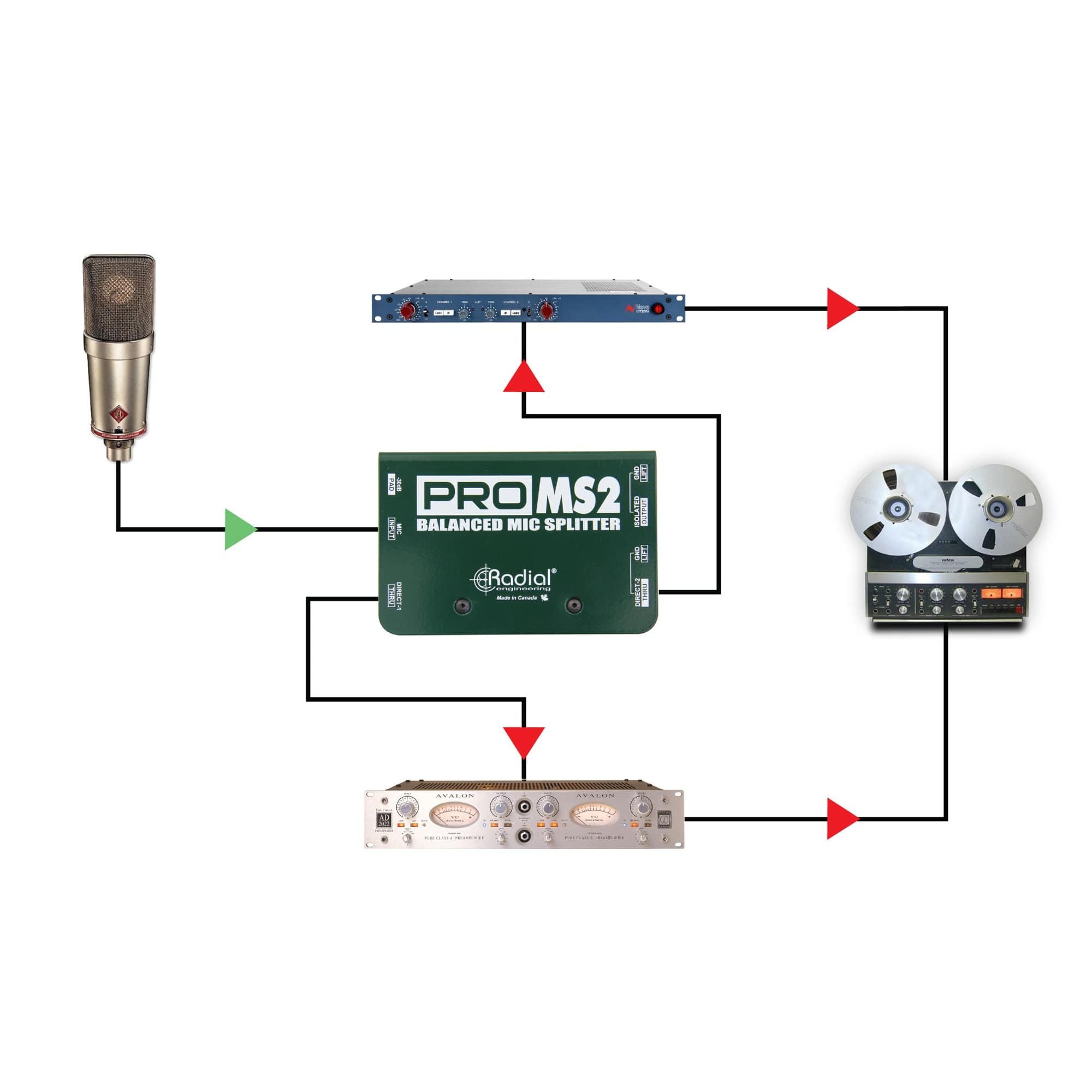 proms2-product_applications-3.