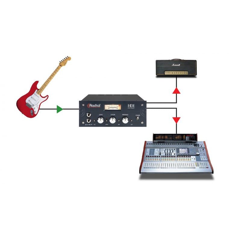 Radial HDI - https://www.cromaonline.cl/
